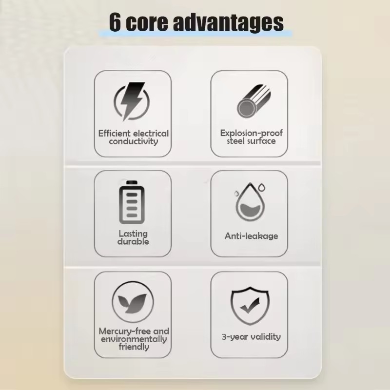 23A 12V Battery A23 L1028 MN21 Alkaline Batteries For Doorbell Remote Control (5-15PCS)