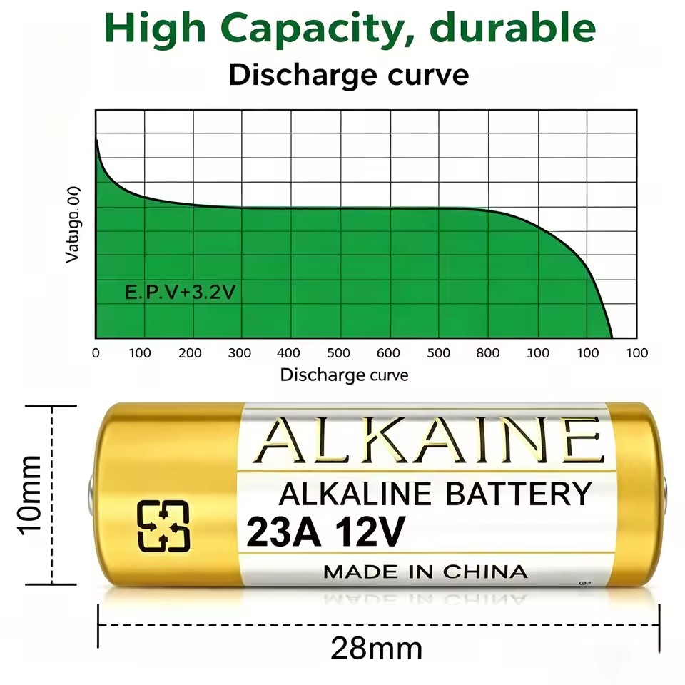 23A 12V Battery A23 L1028 MN21 Alkaline Batteries For Doorbell Remote Control (5-15PCS)