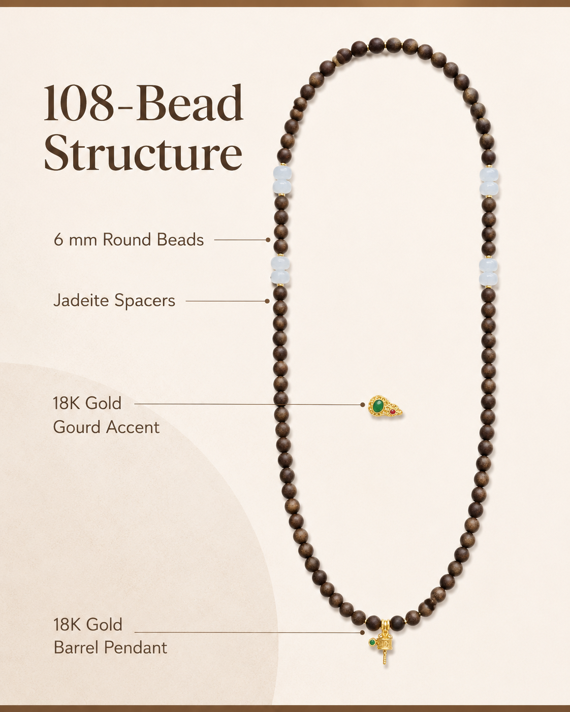 Qinvel™ Qinan Agarwood 108-Bead Convertible Necklace & Wrap Bracelet with Jadeite & 18K Gold Accents