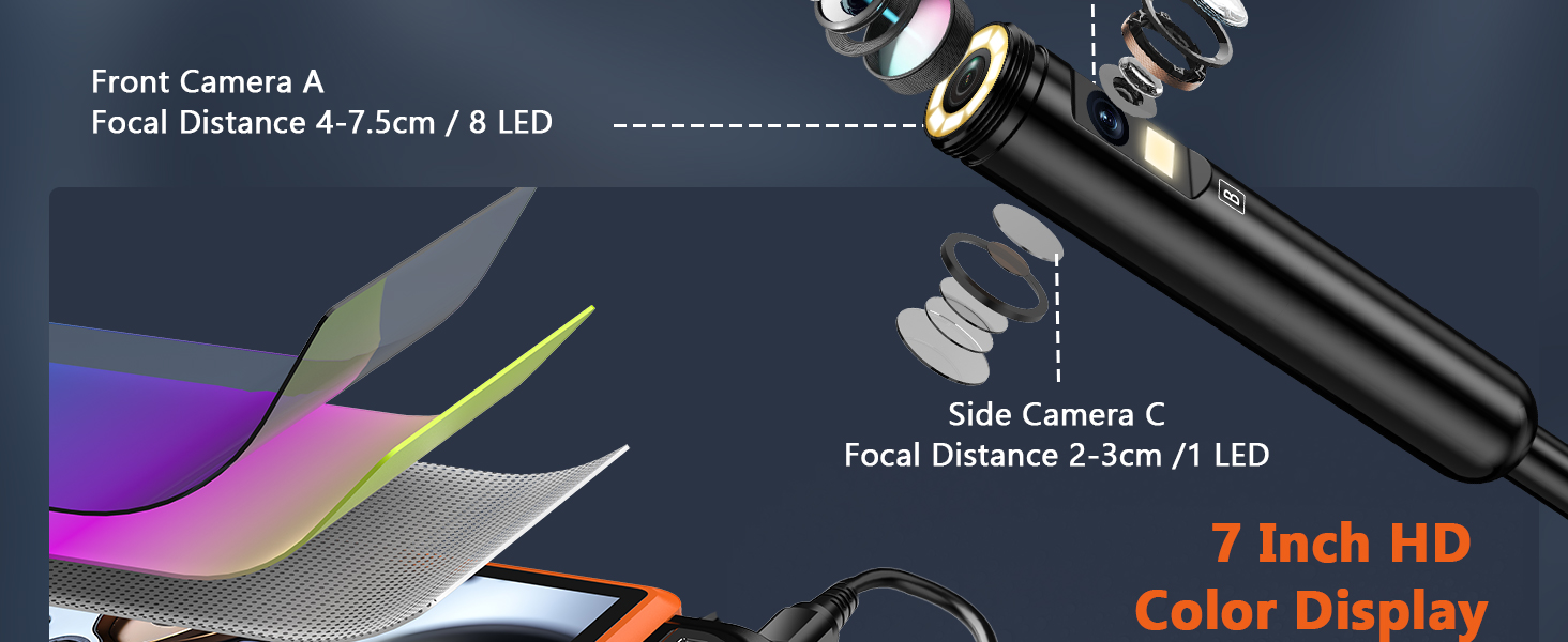 Text reads 'Color Display' and 'Tech HD'. Technical product display showing multiple angles of what appears to be an electronic device interface.