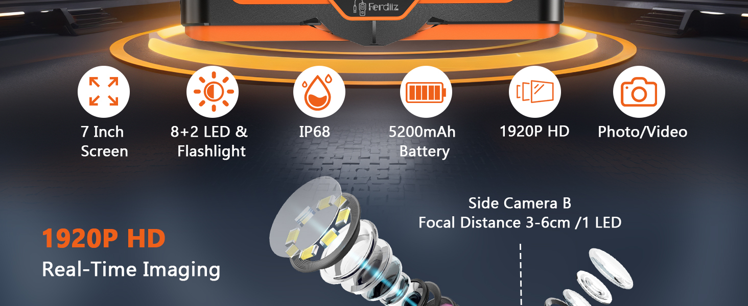 Text reads '1536P HD'. Technical diagram showing device features with circular icons and connecting lines in orange and white against dark background.