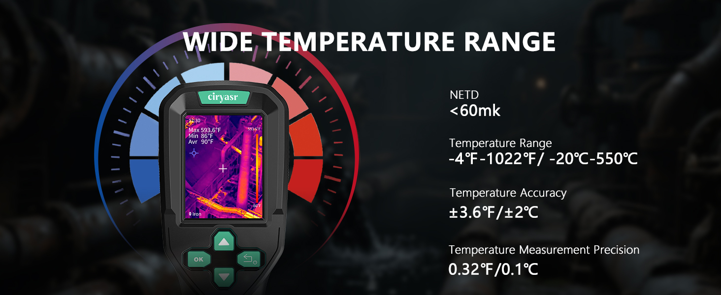 WIDE TEMPERATURE RANGE