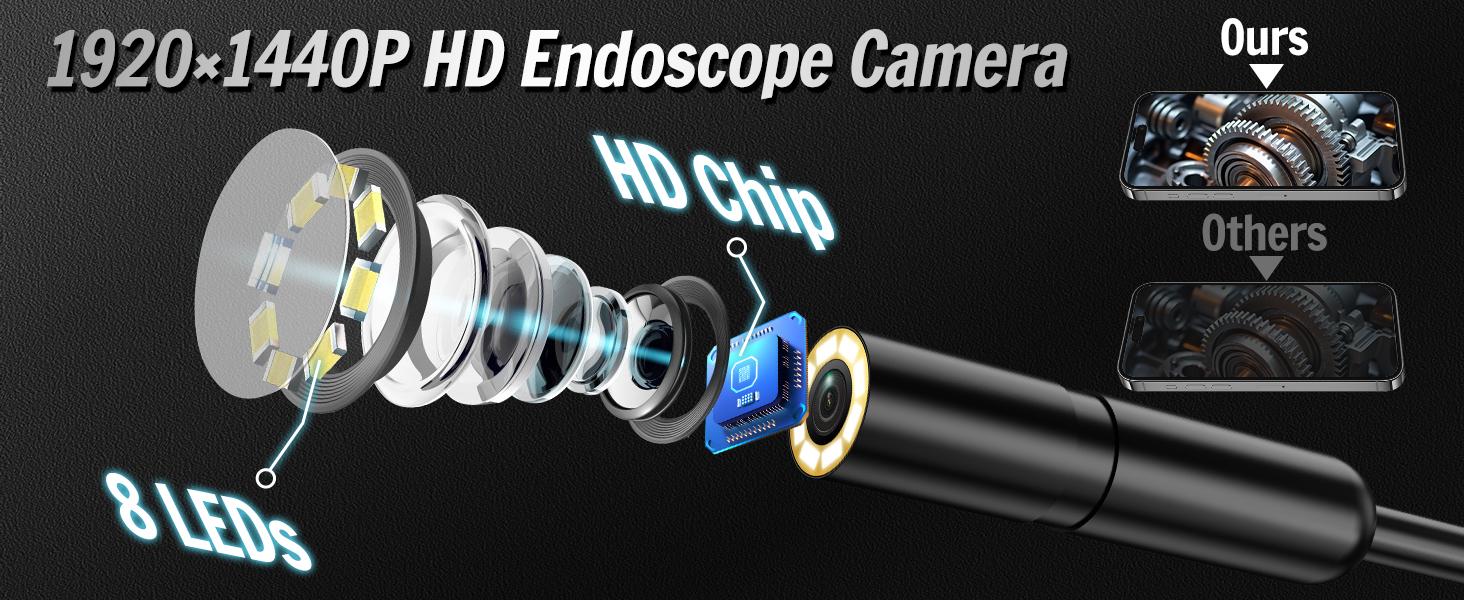 borescope