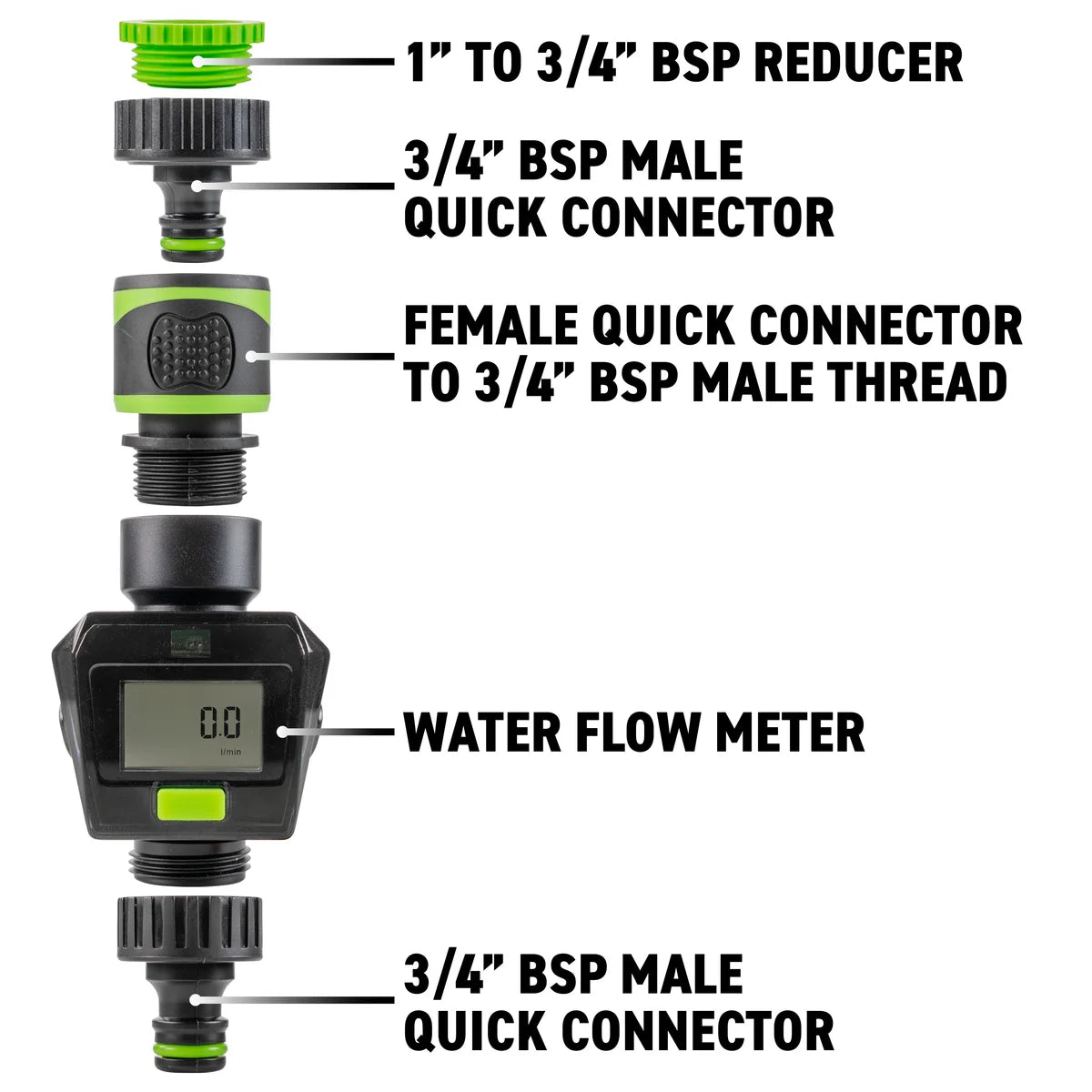 Water Flow Meter Green-Bathhkroom