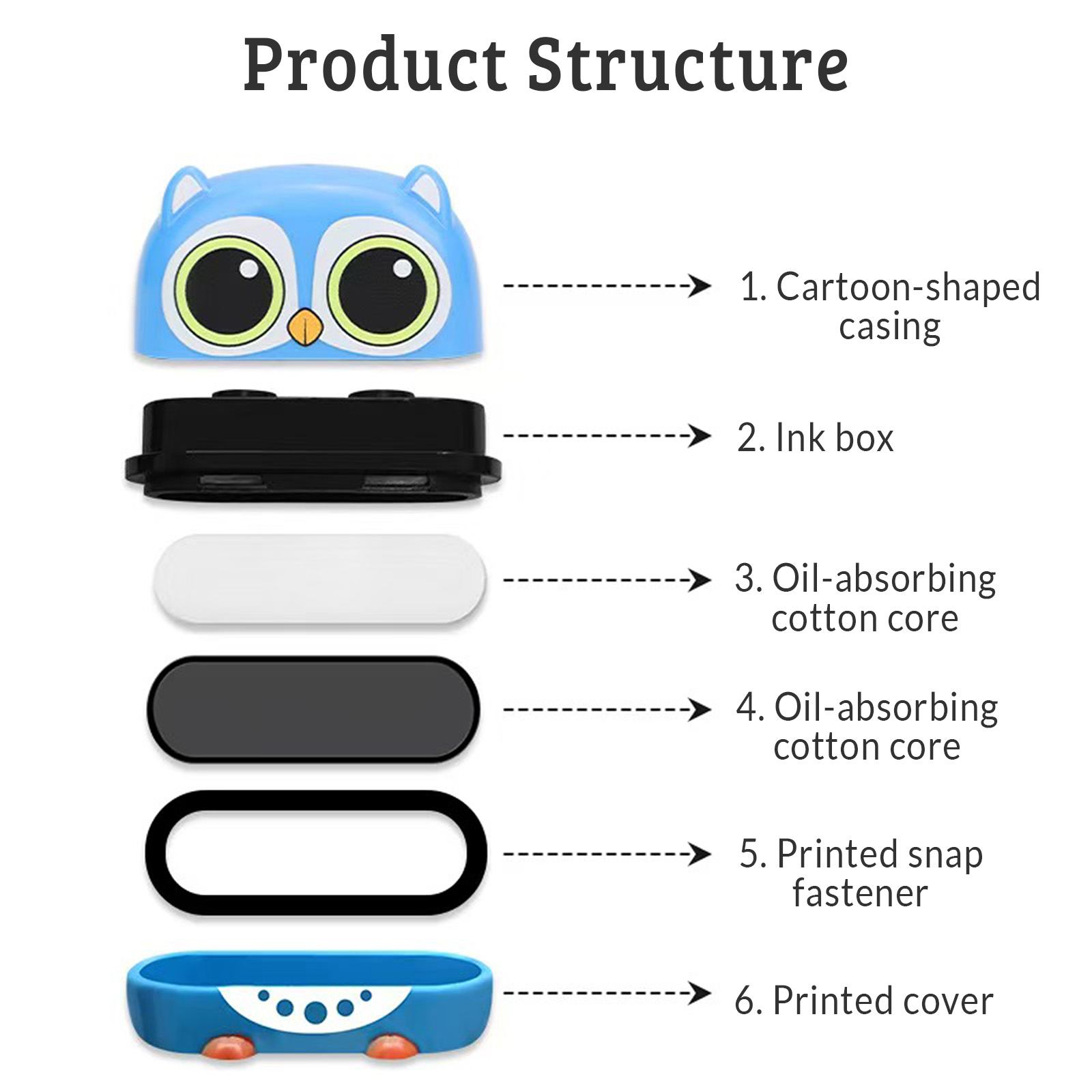 ExcelMark Clothing Name Stamp for Kids. Waterproof Ink. Perfect for Daycare, Camp, and School! (Puppy)