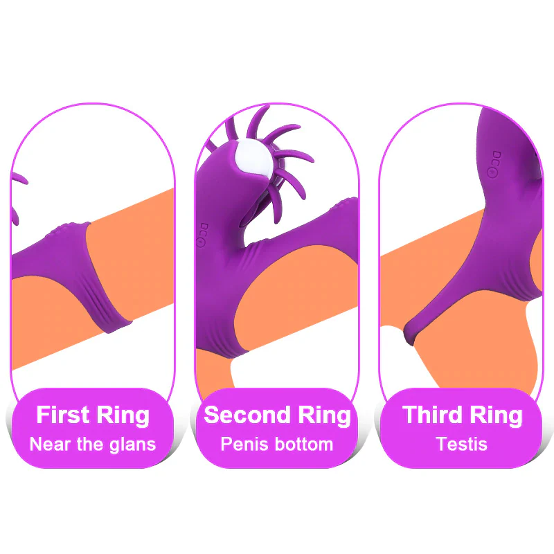 💥Passion Meet Performance series for couples -👑Roxy Vibrator Ring