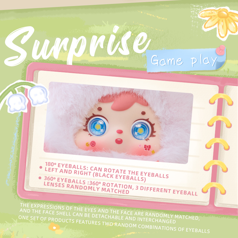 Samuel Good Times Series Plush Blind Box, Rotatable Eyeball Collectible Doll