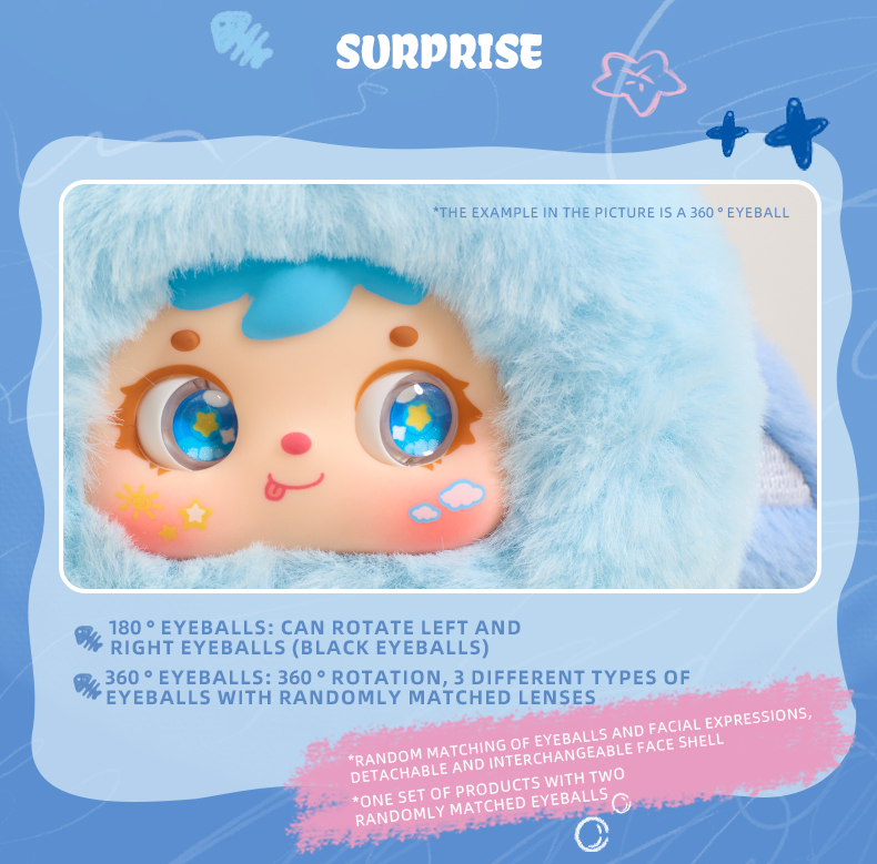 Samuel Ocean Gathering Day Plush Blind Box, Interchangeable Face Shell Rotatable Eyeball Keychain Pendant Collectible Doll
