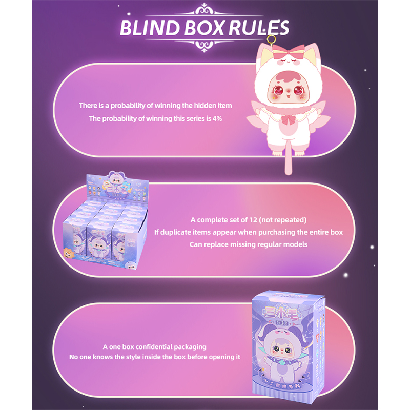 Samuel‑Twelve Constellation Plush Blind Box, Keychain Pendant Collectible Doll