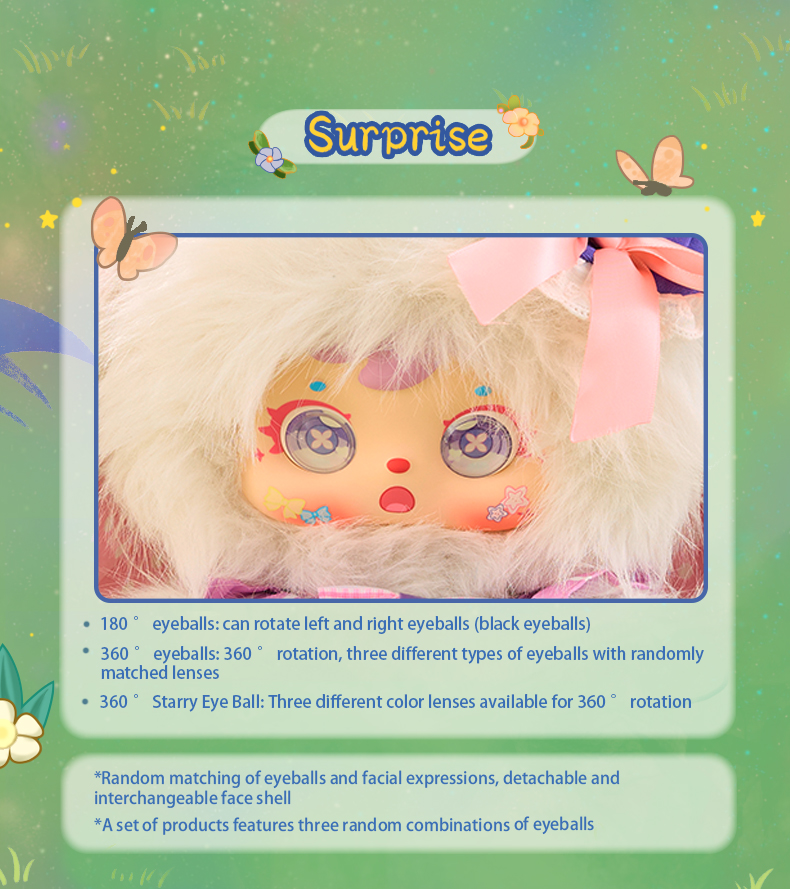 Samuel Rabbit and Fairy II 680% Plush Blind Box, Rotatable Eyeball Interchangeable Face Shell Collectible Doll