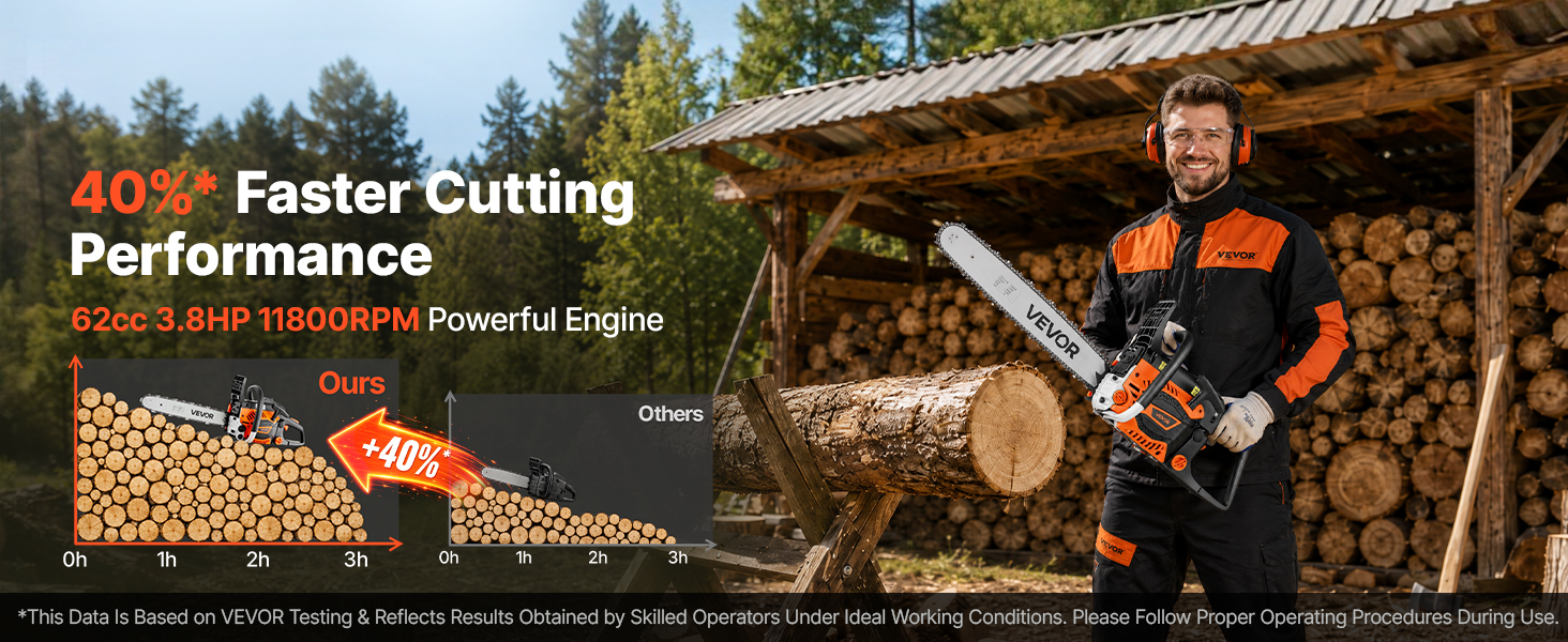 gas chainsaw