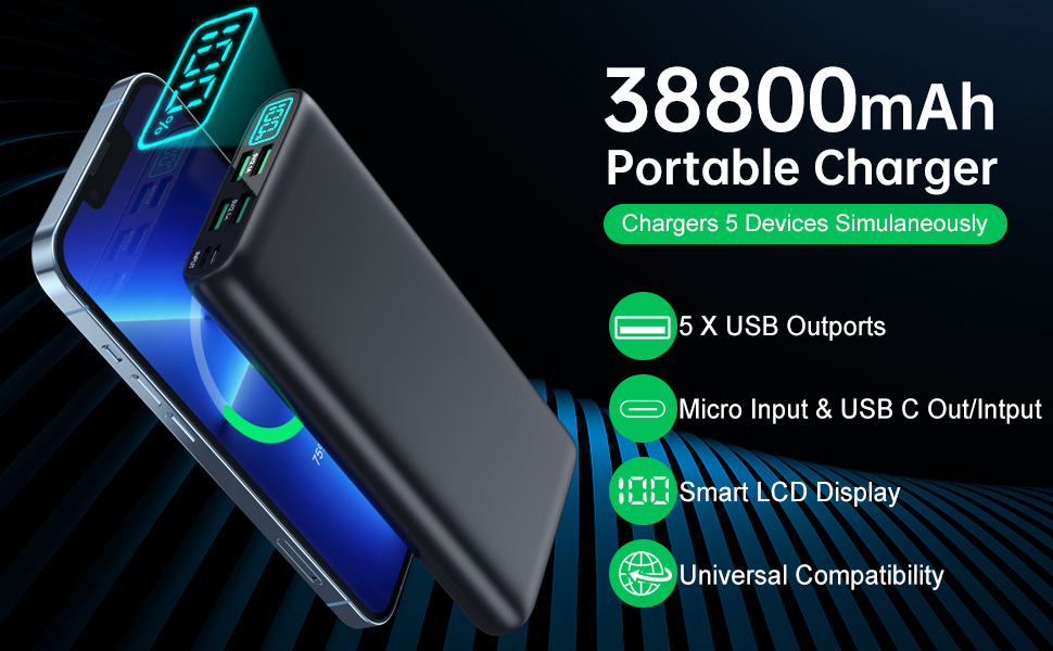 Portable Charger 38800mah