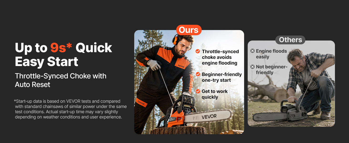 gas powered chainsaw