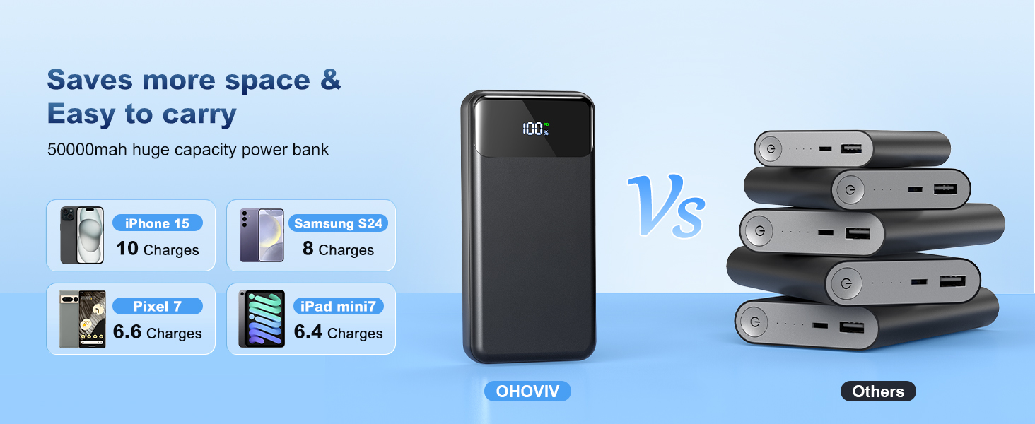 portable charger