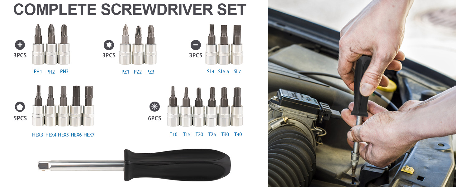 socket wrench set
