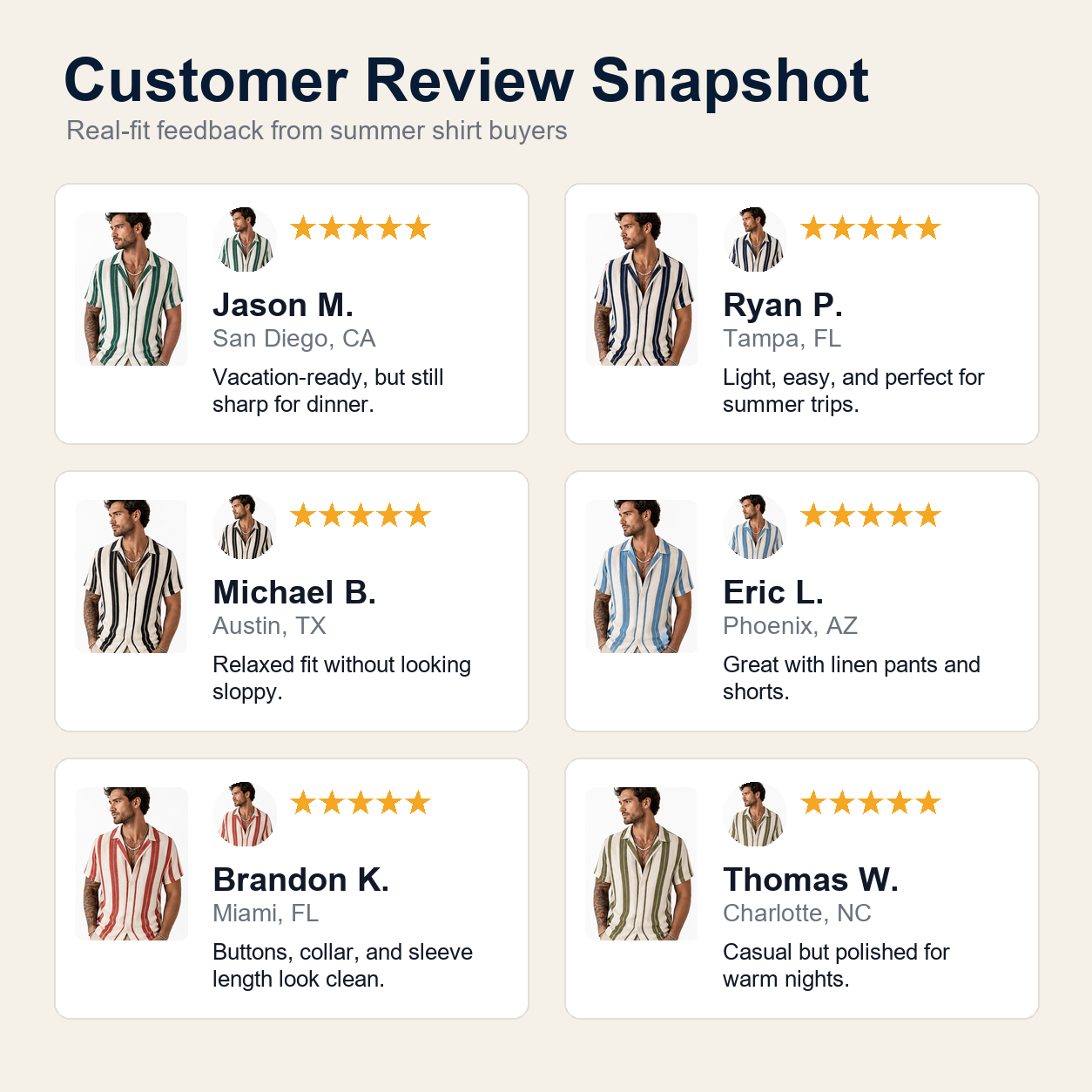 Customer review snapshot with product photos men's striped resort shirt
