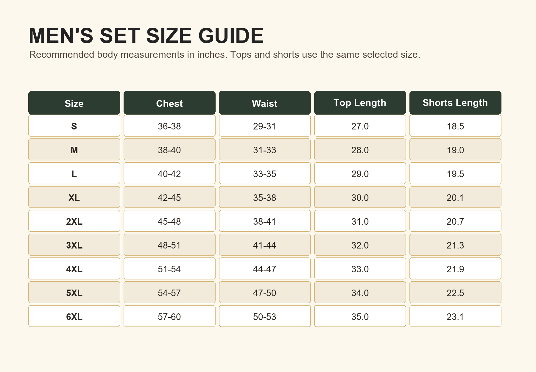 Men set size chart S to 6XL