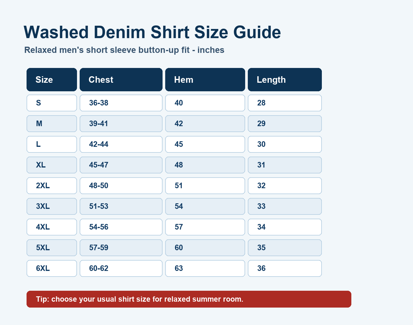 Men's Short Sleeve Washed Denim Button-Up Shirts