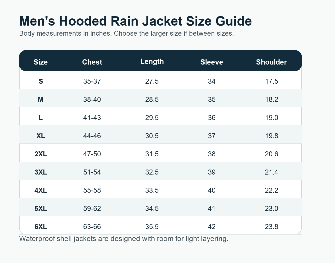 Men's Lightweight Hooded Waterproof Rain Jackets
