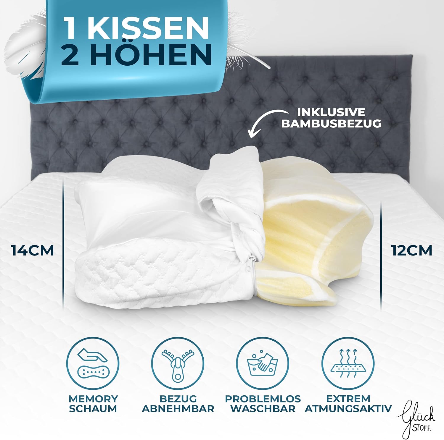 Glückstoff® Ergonomisches Kissen (für alle Schlaftypen) Kopfkissen aus Memory Foam | Nackenstützkissen Ergonomisches Kopfkissen Seitenschläferkissen Weiß