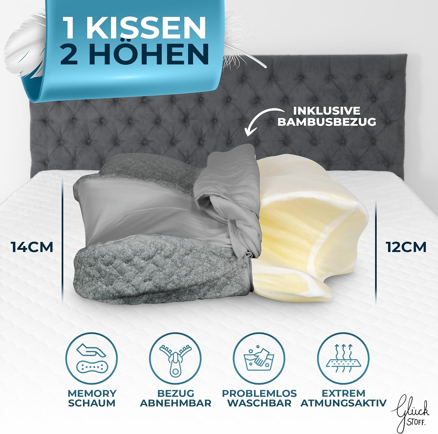 Glückstoff® Kissenbezug für Ergonomisches Kissen [mit Kühl- und Wärmeeffekt] aus Bambusfaser und Spandex | Weich & Kuschelig | Ersatzbezug | Weiß | Version: Ergo