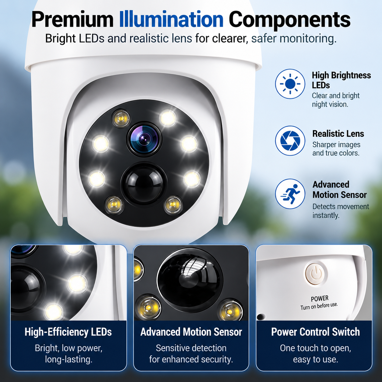 🔥75% OFF 📹Solar Motion Sensor Security Light
