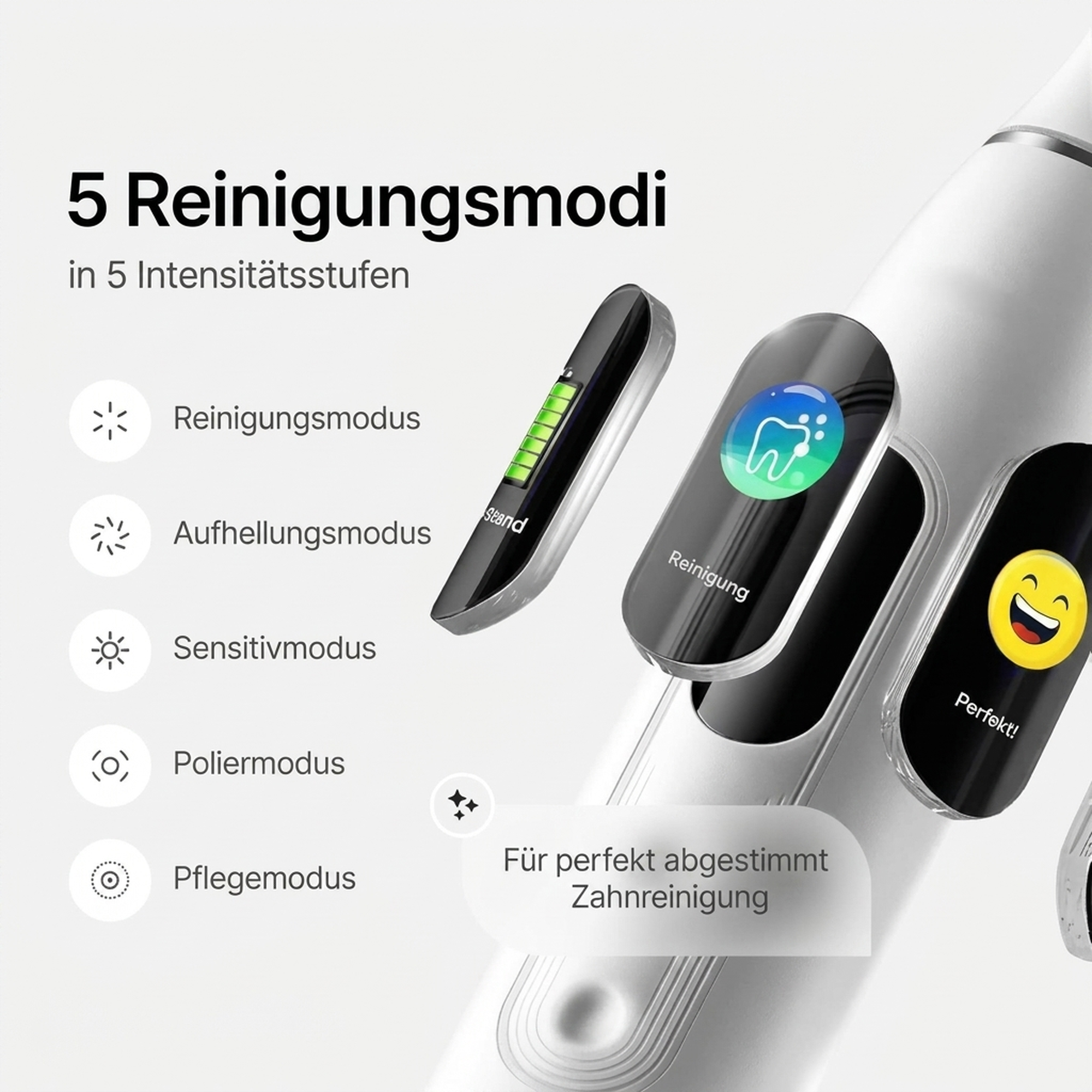 voyfu Schallzahnbürste mit Smart-Display
