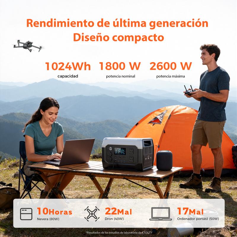Estación de Energía Portátil 1600W 1024Wh