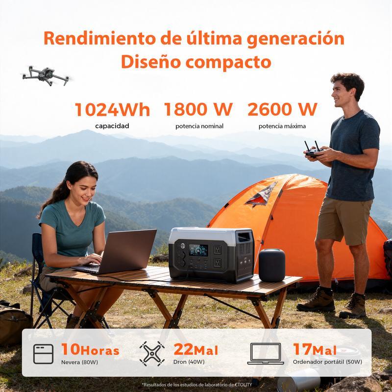 Estación de Energía Portátil 1600W 1024Wh