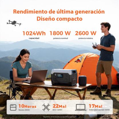 Estación de Energía Portátil 1600W 1024Wh
