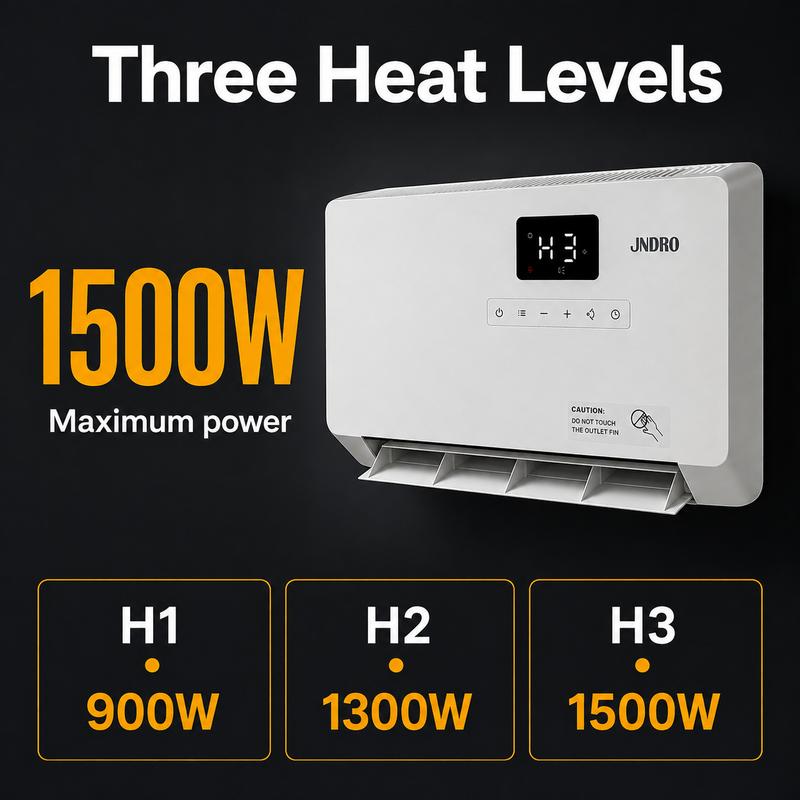 Calefactor de pared inteligente, calefactor eléctrico de 1500 W de calentamiento rápido para interiores, panel calefactor de pared con modos de oscilación, temporizador de 24 horas y protección contra sobrecalentamiento; sistema de calefacción ajustable p
