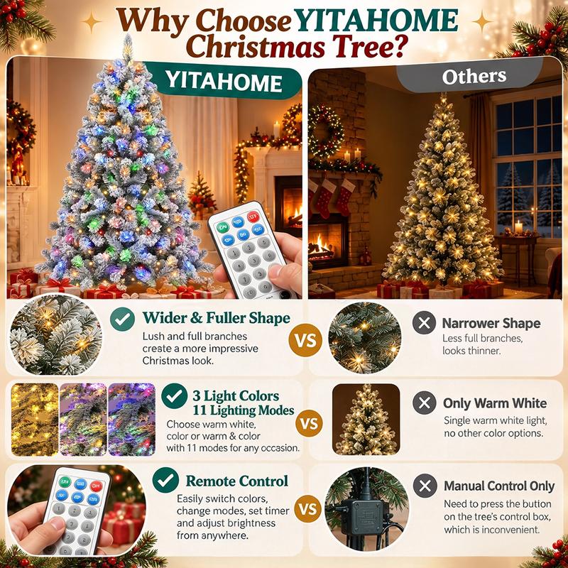 【11 modos de iluminación】Árbol de Navidad artificial preiluminado YITAHOME con control remoto; disponible en 4,5 / 6 / 7,5 / 9 pies (aprox. 137 / 183 / 229 / 274 cm); luces LED en blanco cálido y multicolor; ramas de PVC de gran frondosidad; fácil montaje