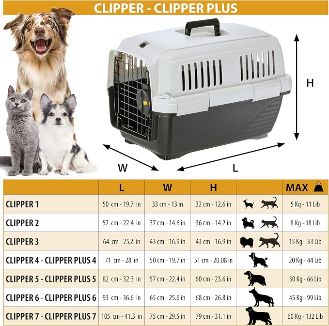 Medium Dog Carrier Airline Approved IATA, Max 15 Kg