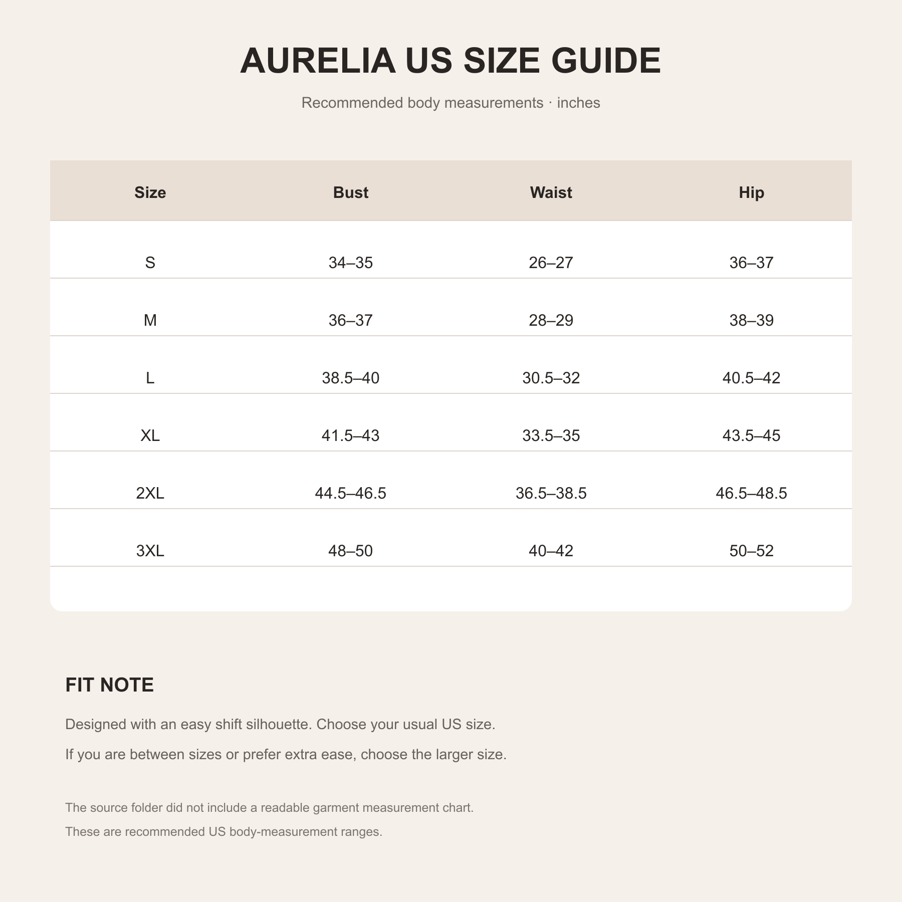 Aurelia recommended US body size guide in inches