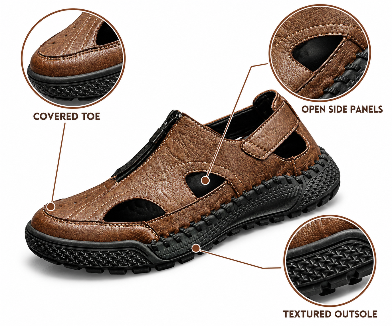 Men's Closed-Toe Cutout Sandals &mdash; illustrated shoe shape and construction details