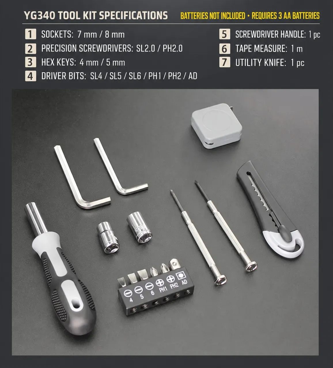 Detailed view of the hand tools included with the lantern kit