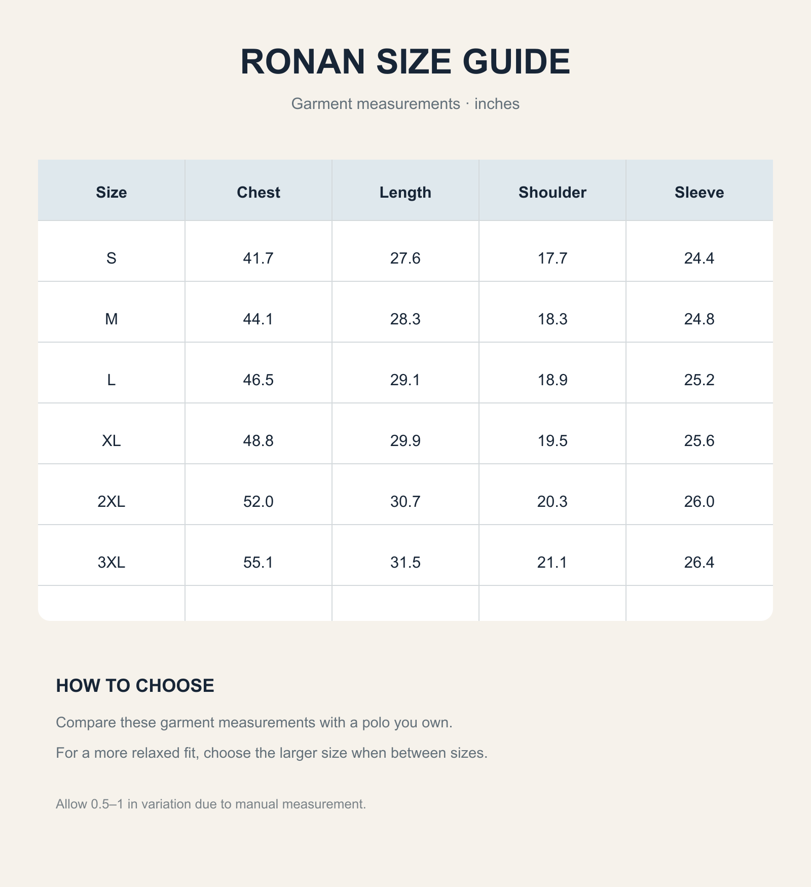 Ronan US size guide in inches