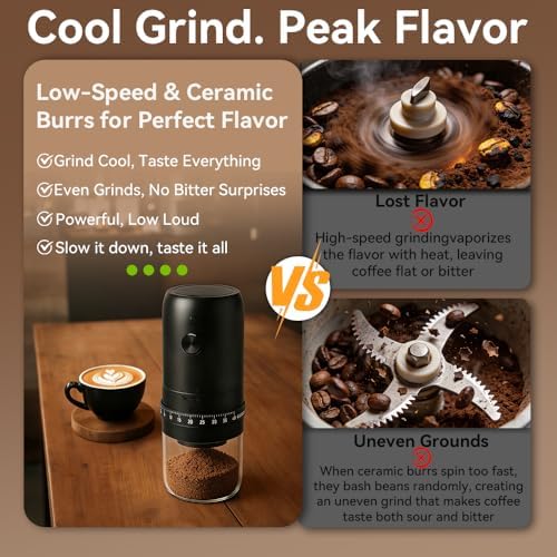 Portable Electric Burr Coffee Grinder with 40 Adjustable Settings & External Adjustment, 1800mAh Rechargeable Base Coffee Bean Grinder with Conical Ceramic Burr for Travel, Camping, Home & Office Use
