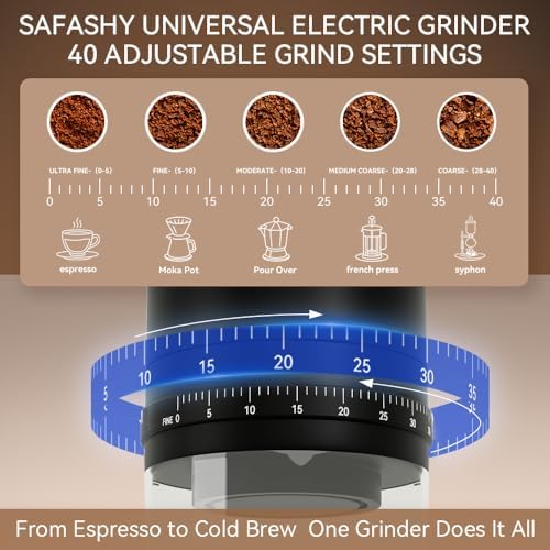 Portable Electric Burr Coffee Grinder with 40 Adjustable Settings & External Adjustment, 1800mAh Rechargeable Base Coffee Bean Grinder with Conical Ceramic Burr for Travel, Camping, Home & Office Use