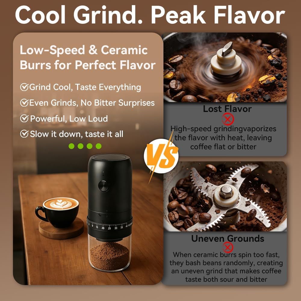 Portable Electric Burr Coffee Grinder with 40 Adjustable Settings & External Adjustment, 1800mAh Rechargeable Base Coffee Bean Grinder with Conical Ceramic Burr for Travel, Camping, Home & Office Use