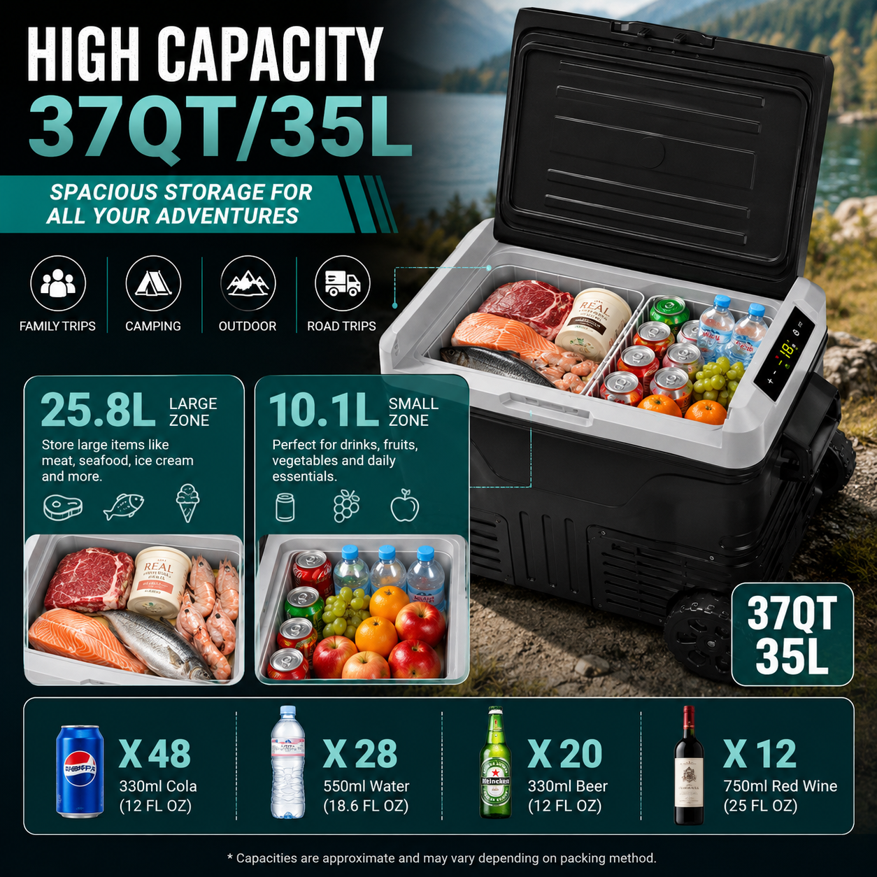 Euhomy portable car refrigerator product image 8