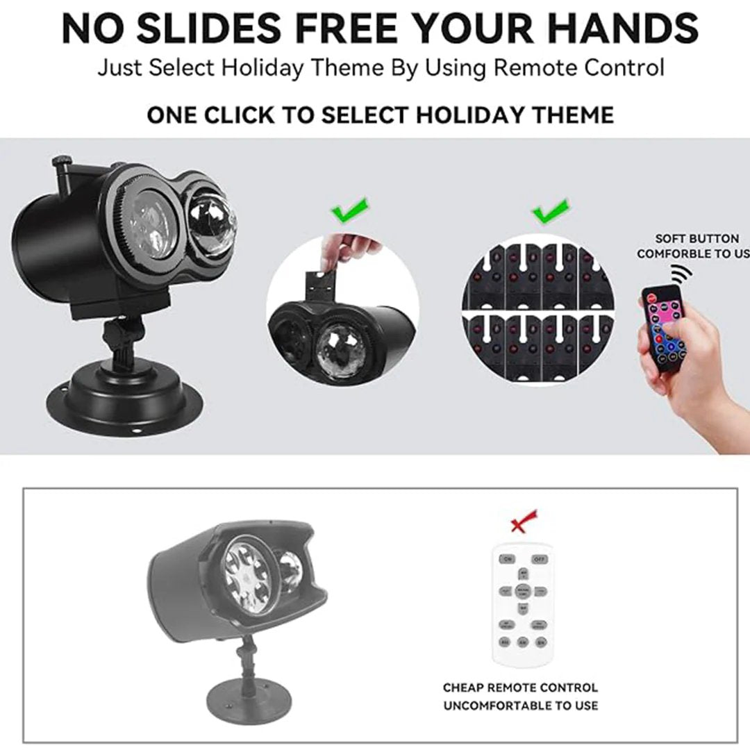 Remote scene selection and dual-lens projector