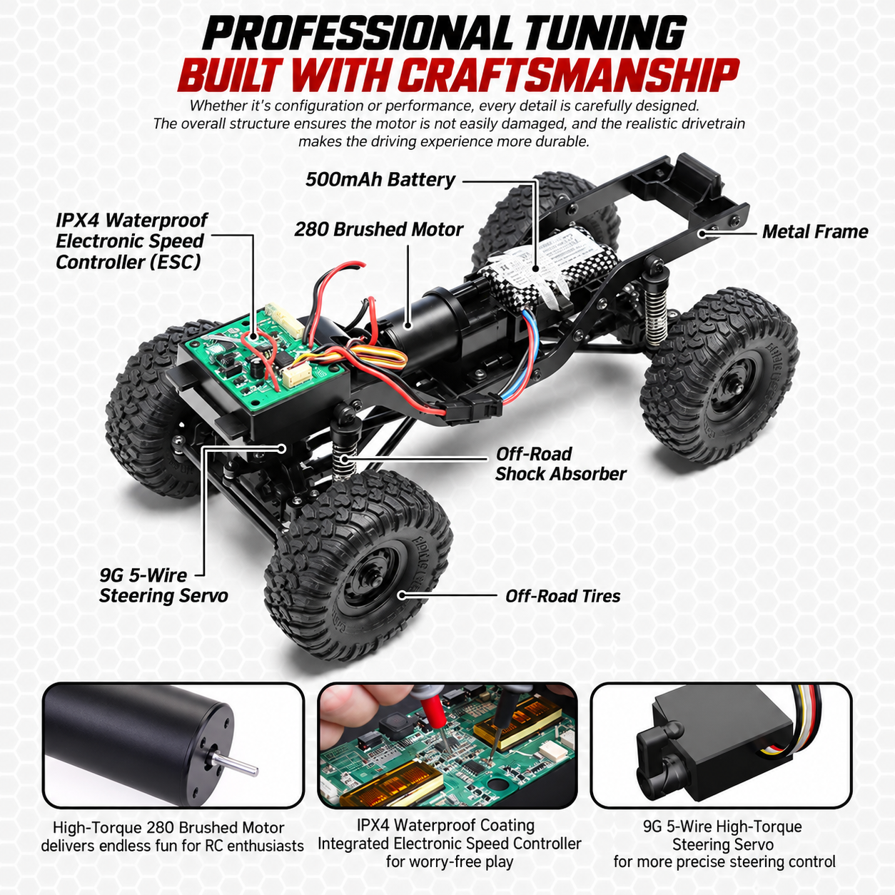 4WD RC Defender/Bronco Off-Road Rock Crawler – Professional RC Car Model Toy for Boys & Adults
