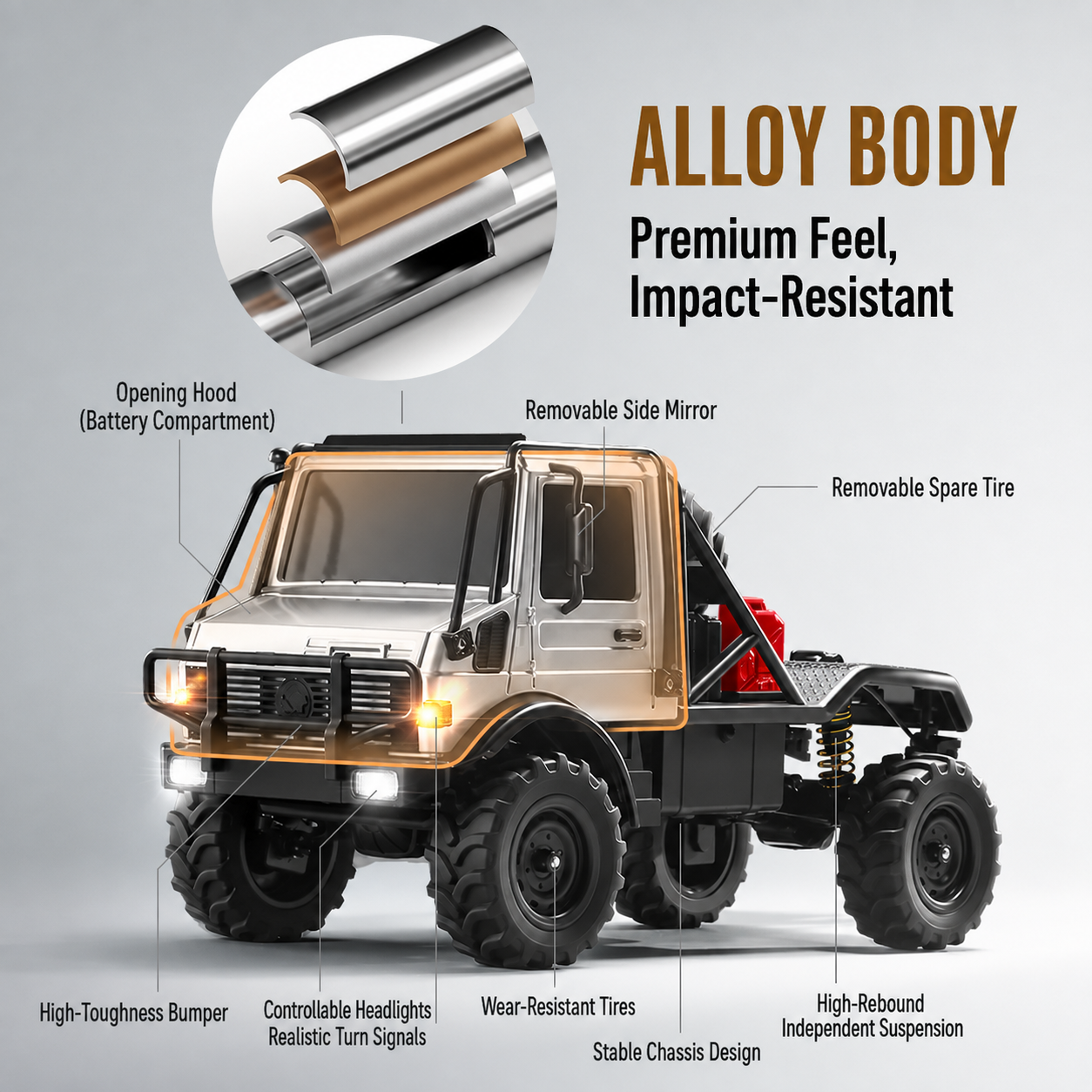 Unimog Professional 4WD RC Rock Crawler Off-Road Camper Truck – Boys’ Toy