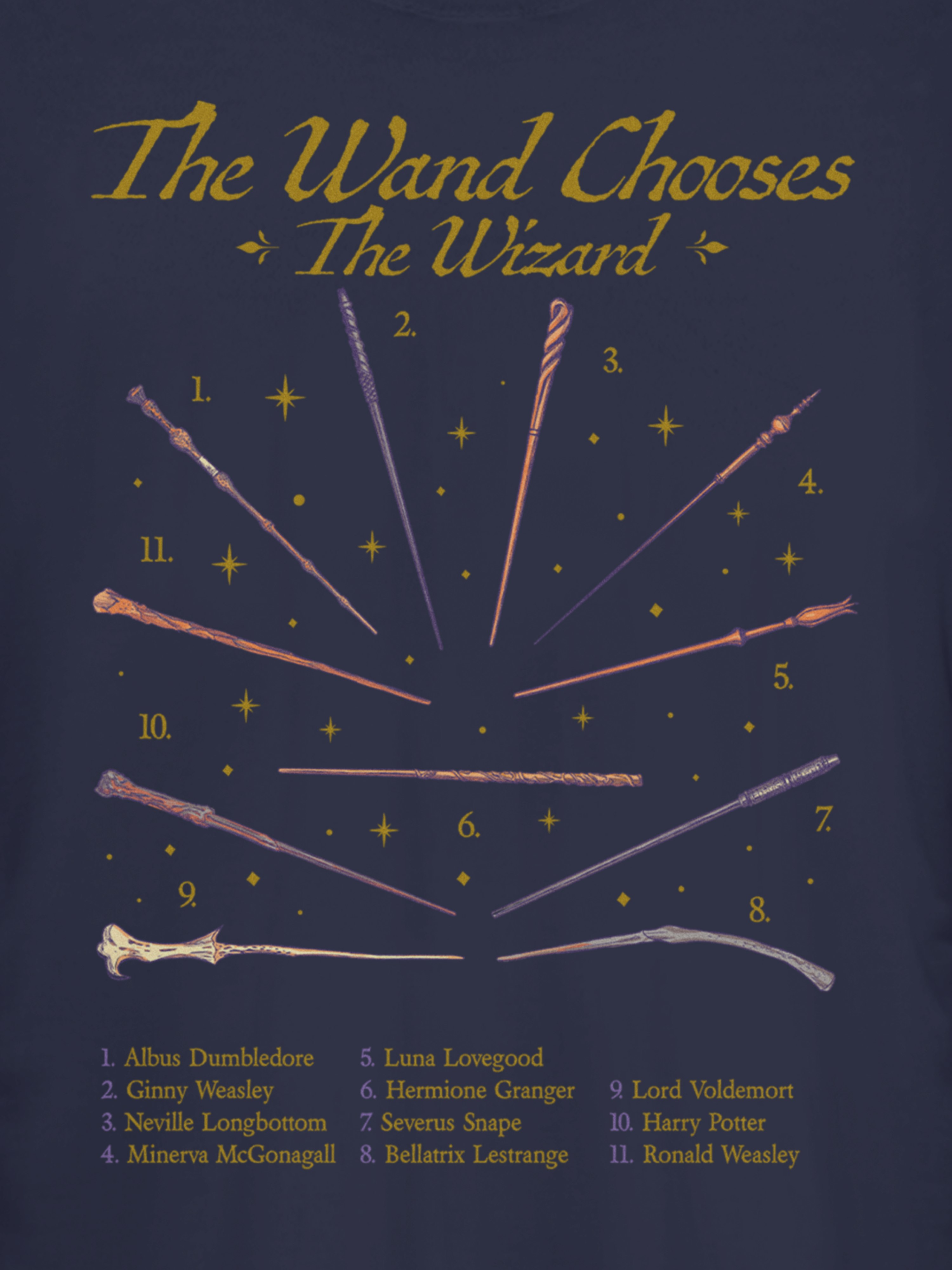 Harry Potter Wands Graphic T-Shirt - Navy