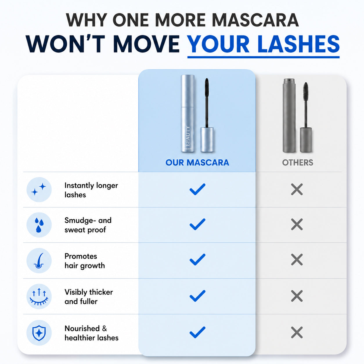 ssiki Lash Casting Mascara feature comparison