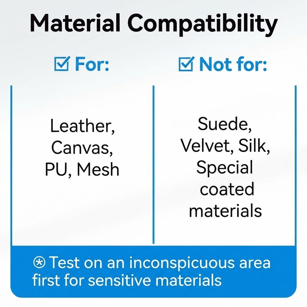 Material compatibility guide