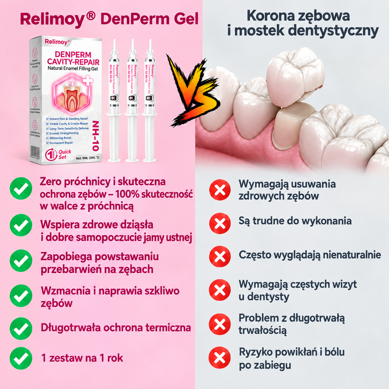 Relimoy® DenPerm – naturalny żel do wypełniania ubytków i odbudowy szkliwa
