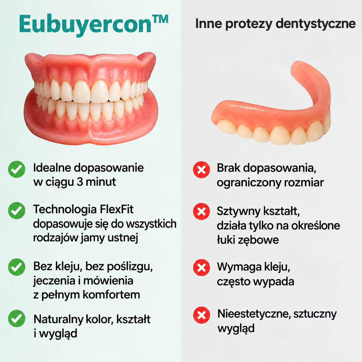 🌎 Tylko dziś: RABAT 70%! ⏰ Eubuyercon™ Medyczna pełna proteza zębowa o mocnym przyleganiu 🦷 Certyfikat Amerykańskiego Stowarzyszenia Stomatologicznego (ADA)
