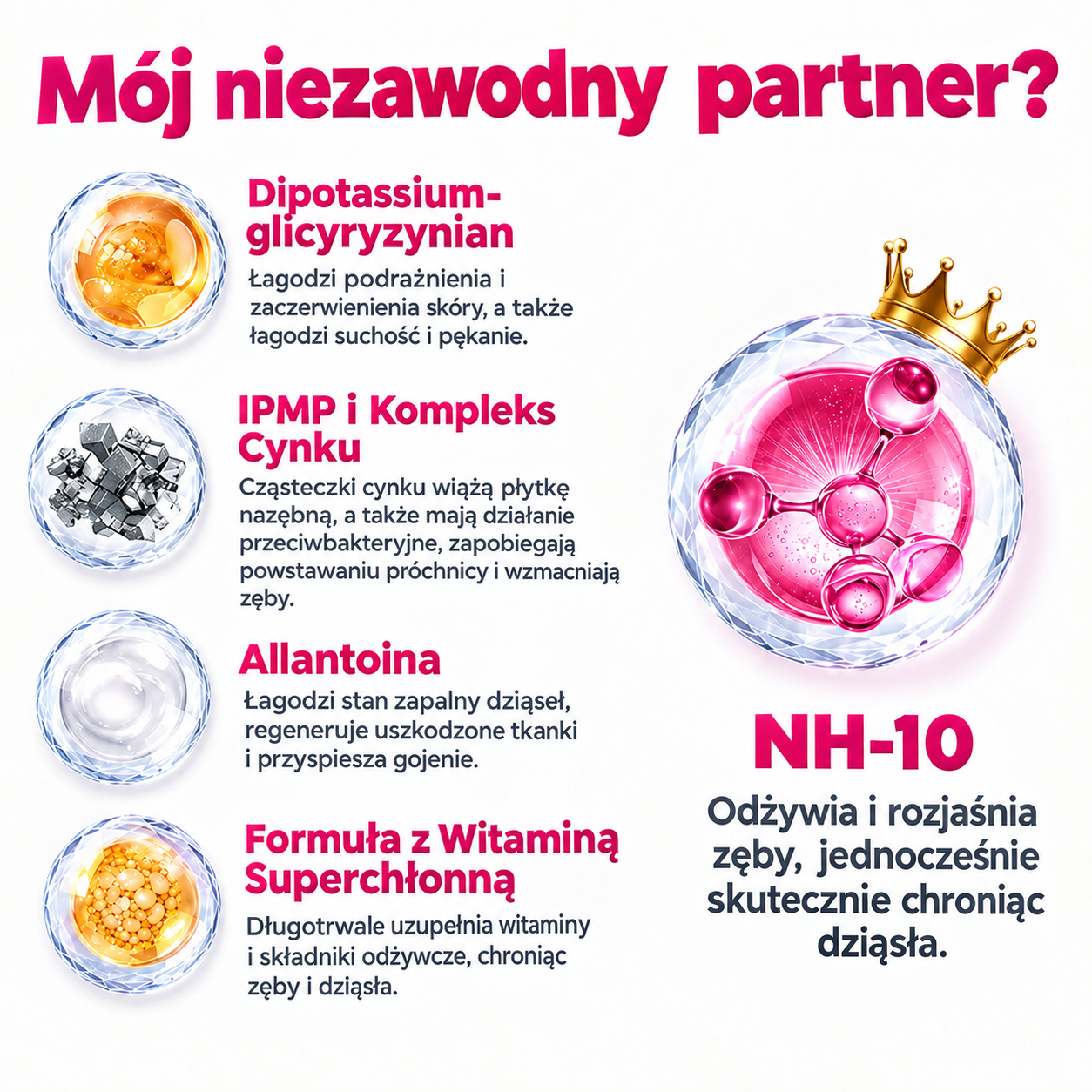 Relimoy® DenPerm – naturalny żel do wypełniania ubytków i odbudowy szkliwa